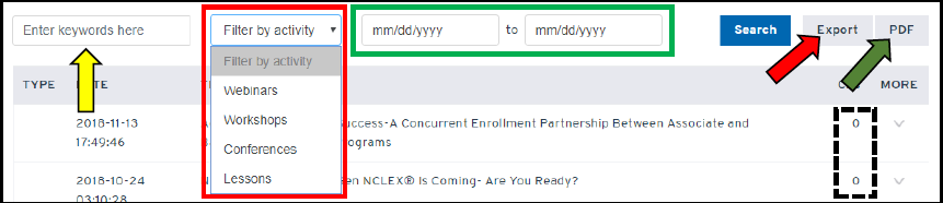 Activity History Overview Image